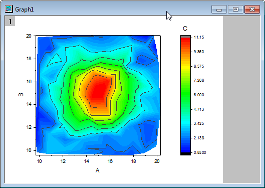 Contour Graph with XY Data Points and Z Labels 02v.png