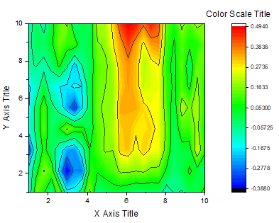 Contour with Vector 02.png