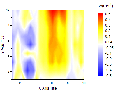 Contour with Vector 07.png