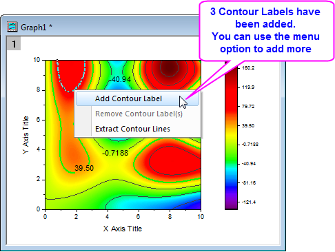 Contour Plots Add Contour Label.png