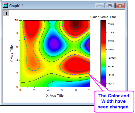 Help Online Tutorials Contour Plots And Color Mapping Help Online Tutorials Contour Plots And Color Mapping