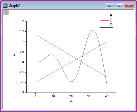 Help Online - Tutorials - Curve Intersection Gadget