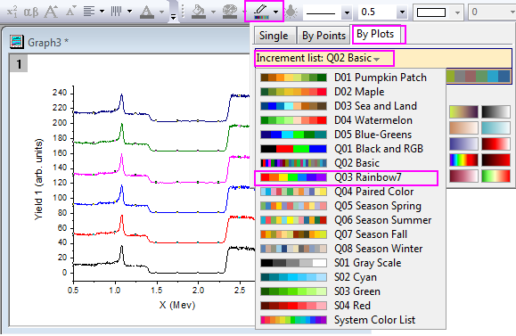 GroupDataGraph2New.png