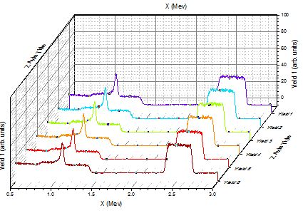 RainbowGraph 2.png