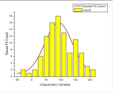 Reorder Plots By OM 02.png