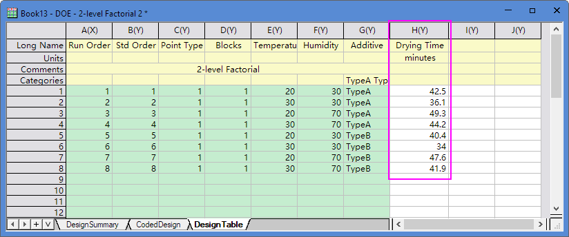 Help Online - Tutorials - DOE:2-Level Factorial Design