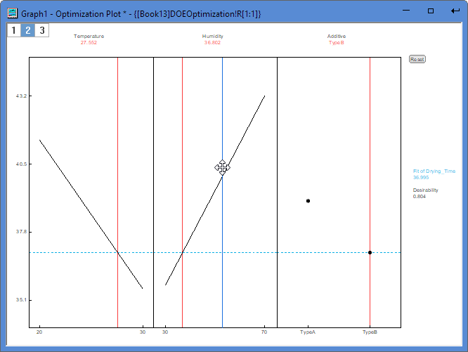 2-Level Factorial Design 18.png