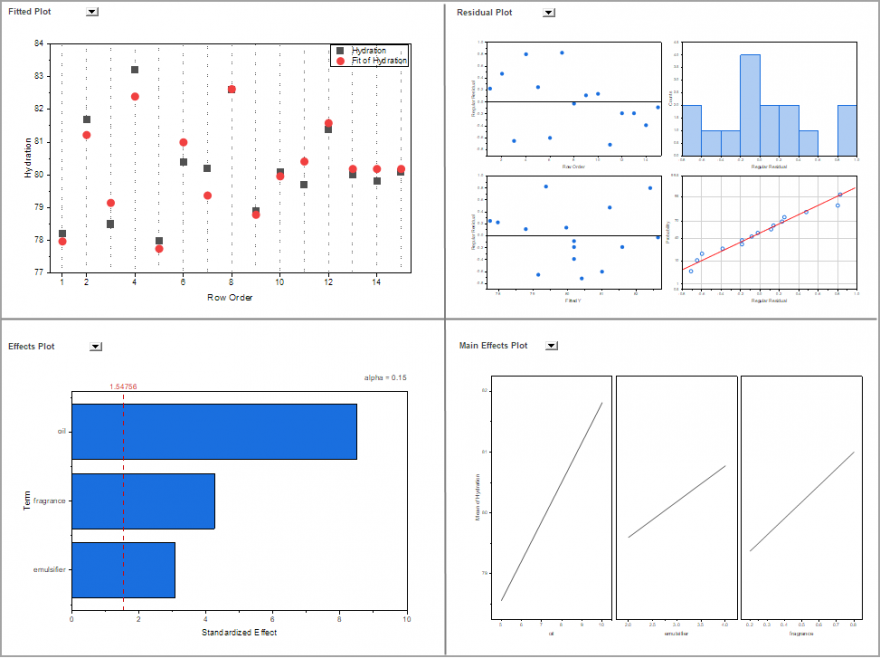 Response Surface Design 15.png