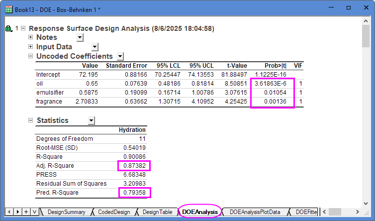 Response Surface Design 14.png