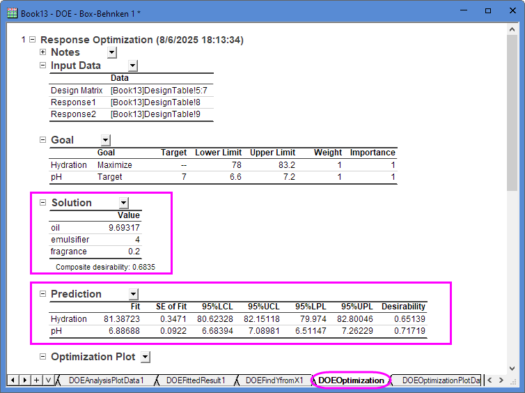 Response Surface Design 22.png