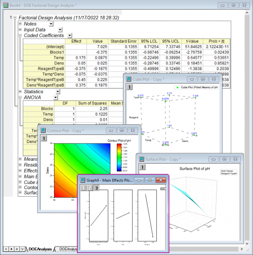 DOE Factorial. Analyze Results.png