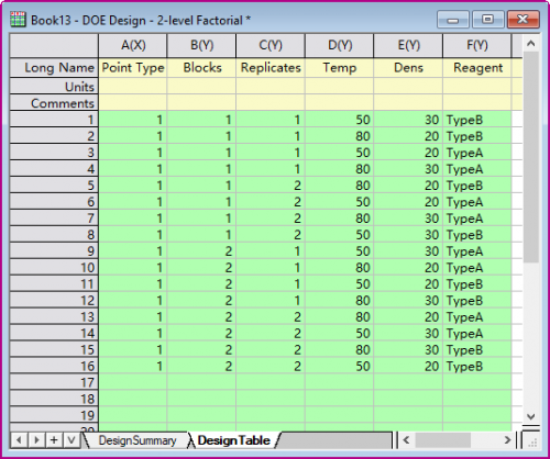 DOE Factorial Results.png