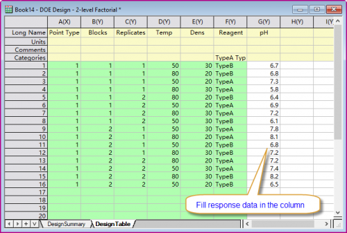 DOE Factorial Results response.png