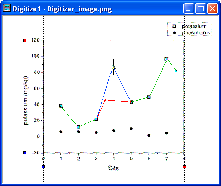 Help Online - Tutorials - Digitizer Tool