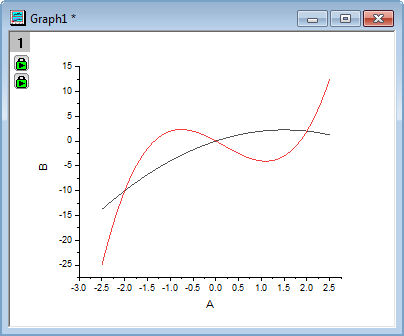 Curves of Steepest Descent for 3D Functions - Wolfram Demonstrations Project