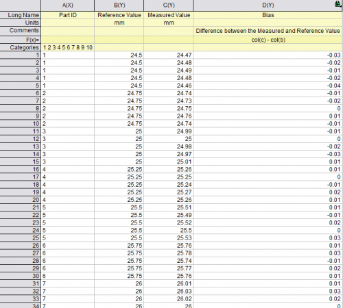 Gage Linear Bias Analysis 01.png