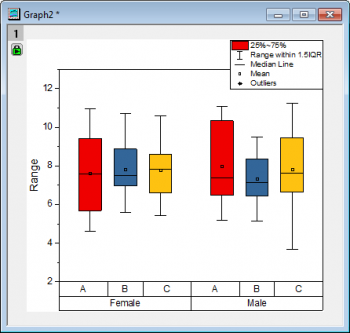 GroupedPlot 05.png