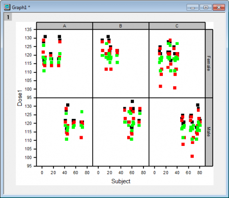 Help Online - Tutorials - Creating a Graph