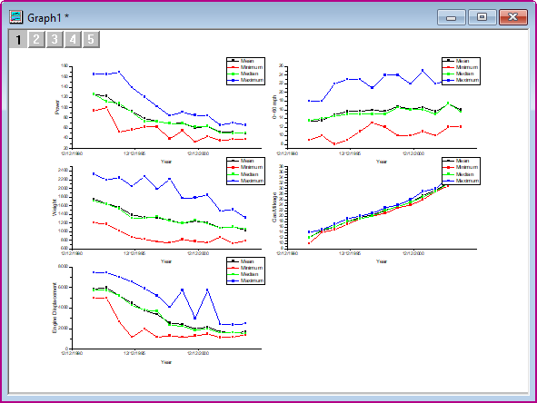 Grouped Graphs By Label.png