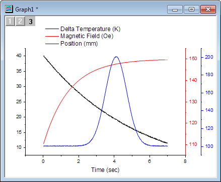 Layer contents finished graph.png