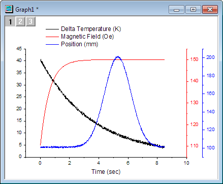 Layer contents starting graph.png