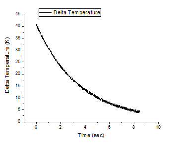 Tutorial Creating Graph New 00.png