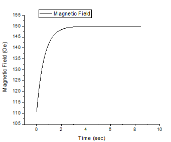 Tutorial Creating Graph New 03.png