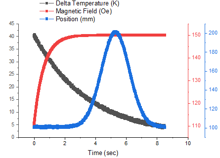 Tutorials81 Graphing Data From Multiple Sheets 004.png