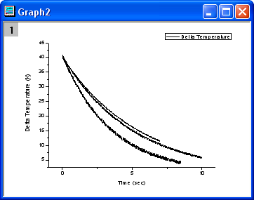 Tutorials81 Graphing Data From Multiple Sheets 006.png