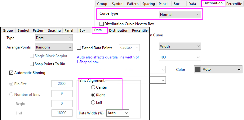 Box Chart Raw Data Indexed Data Plot data tab curve.png