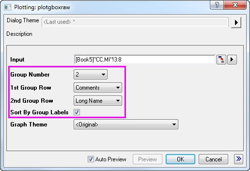 Box Chart Raw Data Indexed Data Plot plotgboxraw.png