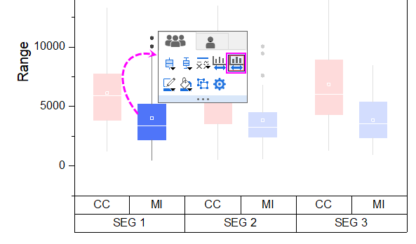 Tutorial Grouped Box Plot 09a.png