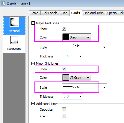 Tutorial Grouped Box Plot 13.png