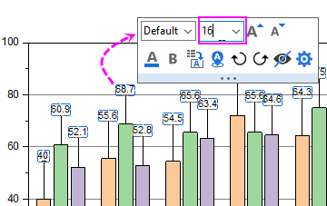 Grouped Column with Error Bars and Data Labels 06 01.png