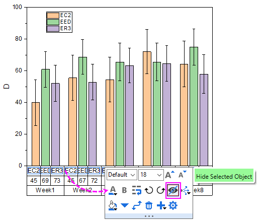 Grouped Column with Error Bars and Data Labels bottom3.png