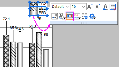 Grouped Column with Error Bars and Data Labels dragLegend.png