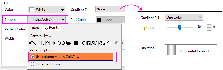Grouped Column with Error Bars and Data Labels gradient.png