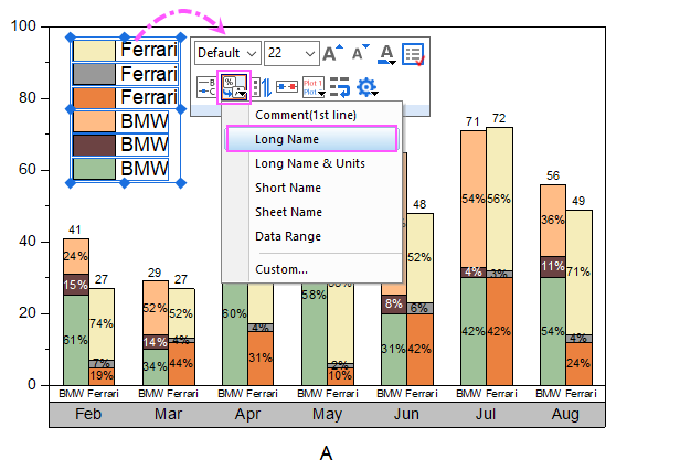 Add Data Label To Grouped Bar Chart In Matplotlib Stack Overflow