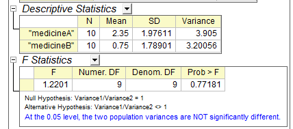 Tutorial two sample variance result.png