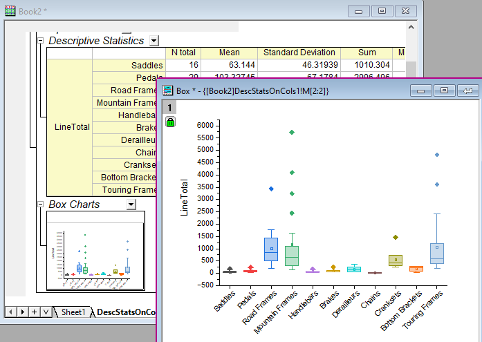 ImportDB for Analysis stats box cate2.png