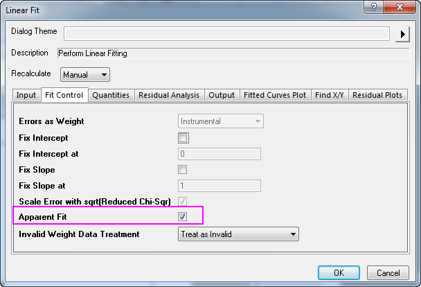 Linear Fit Kinetic Model 13.png