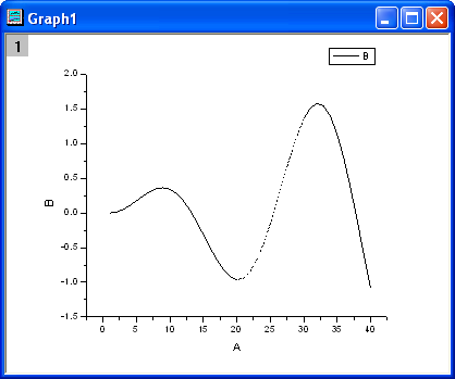 Mark Out a Segment Graph2.png