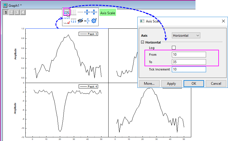 Tutorial81 Merging and Arranging Graphs Link X Axis.png