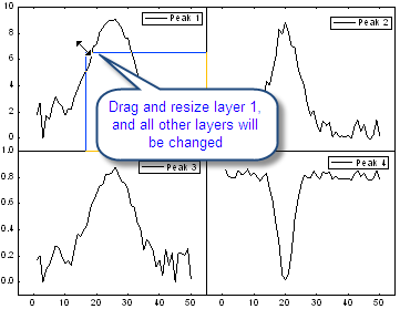 Tutorial81 Merging and Arranging Graphs Resize Layer.png