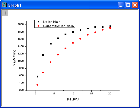 Tutorial NLFit 002 SR6.png