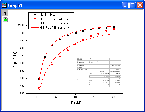 Tutorial NLFit 007 SR6.png