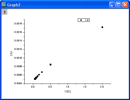 Tutorial NLFit 010 SR6.png