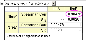 Corrcoef nonpara result.png