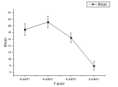 ANOVA07.png