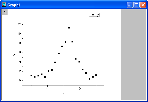 Rational PI G1.png